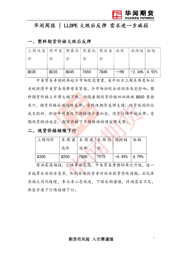 周报：LLDPE大跌后反弹 需求进一步减弱