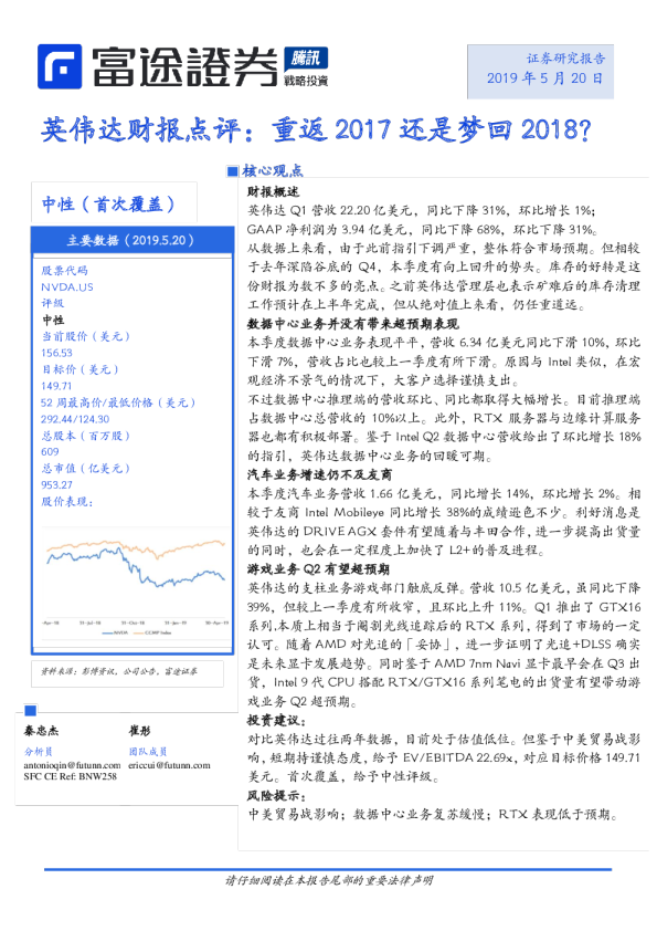 财报点评：重返2017还是梦回2018？