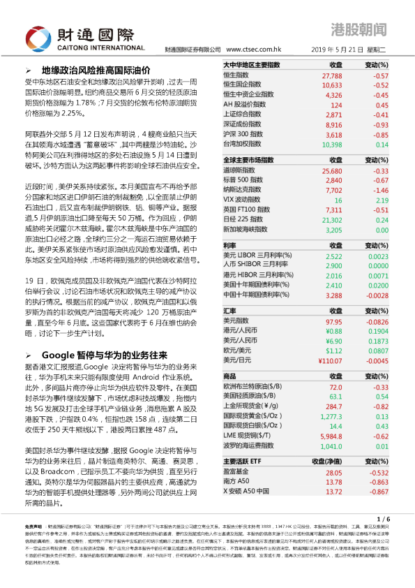 港股朝闻