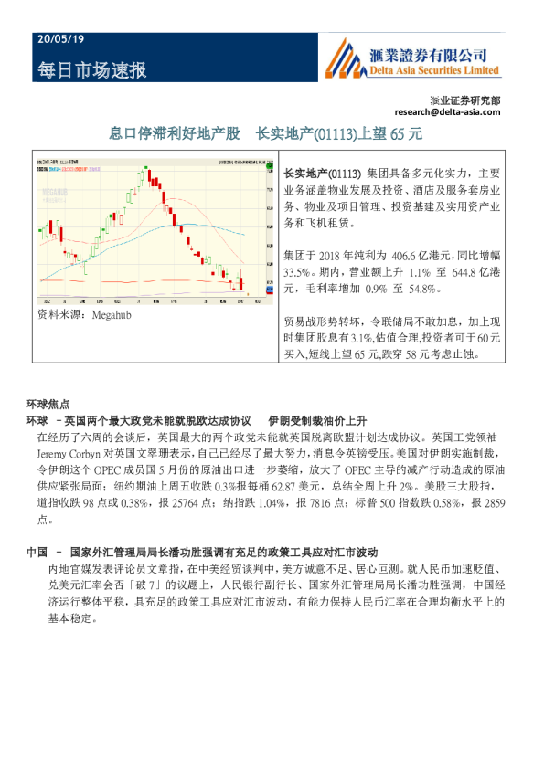 息口停滞利好地产股，长实地产（01113）上望65元