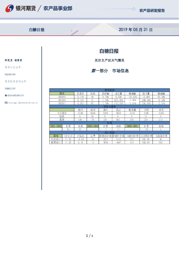 白糖日报：关注主产区天气情况
