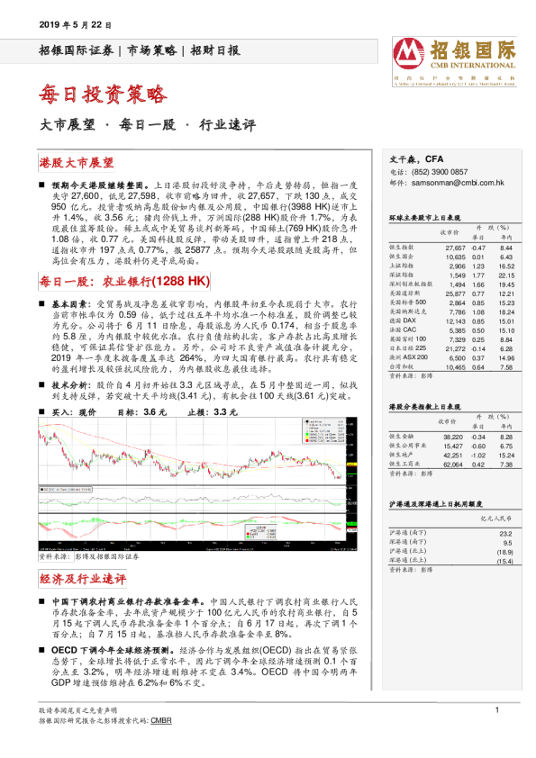 招财日报：每日投资策略