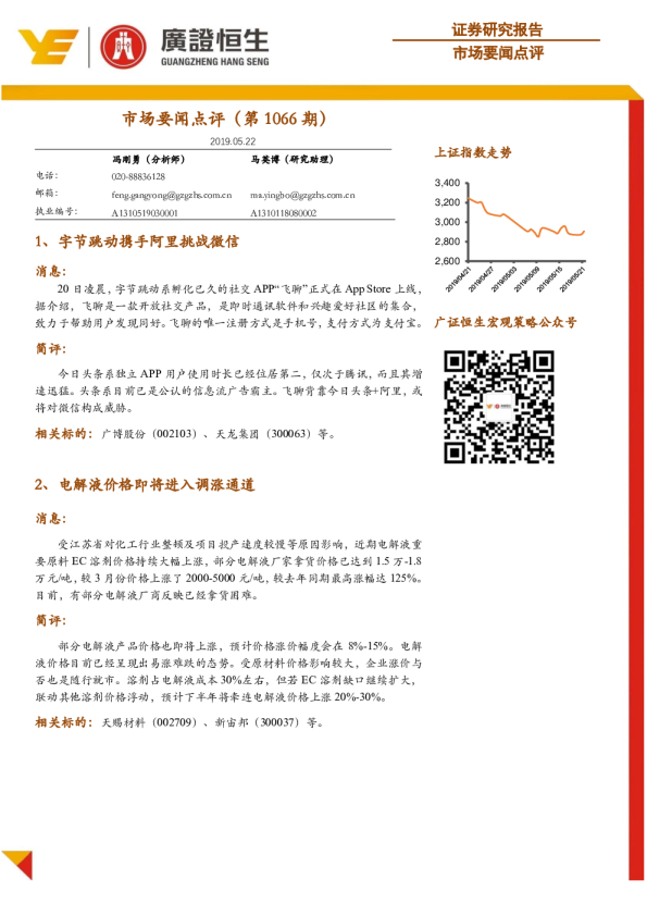 市场要闻点评（第1066期）