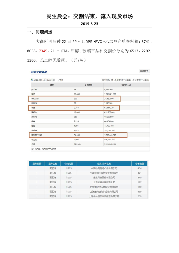 民生晨会：交割结束，流入现货市场