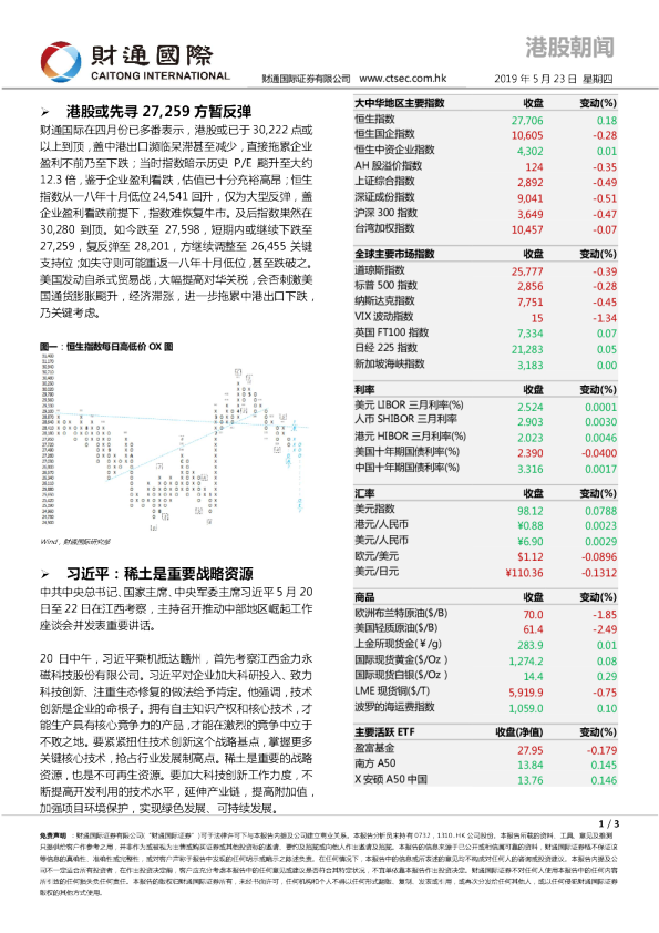 港股朝闻