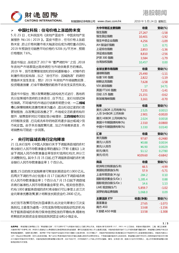 港股朝闻