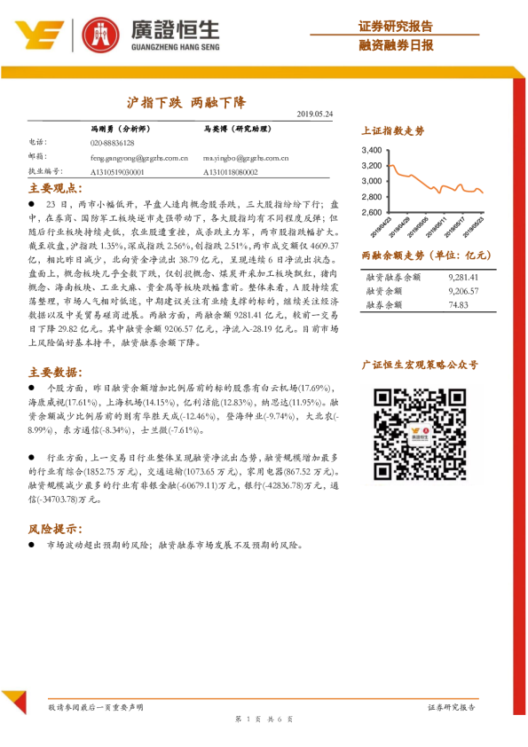 融资融券日报：沪指下跌 两融下降