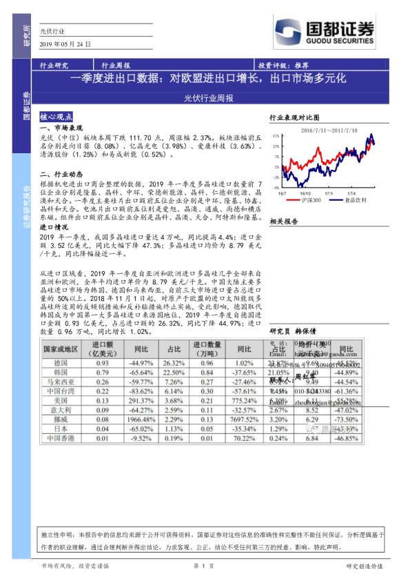 光伏行业周报：一季度进出口数据，对欧盟进出口增长，出口市场多元化