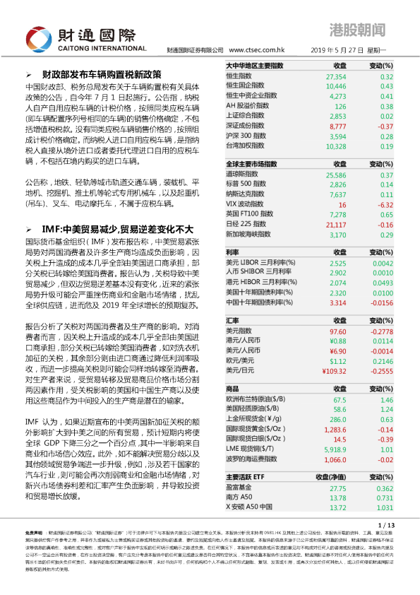 港股朝闻