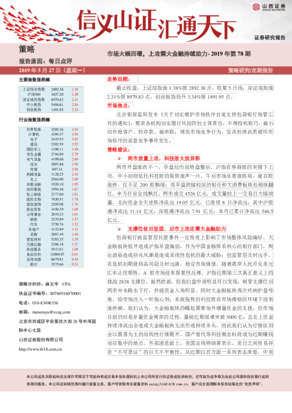 每日点评2019年第78期：市场大幅回暖，上攻需大金融持续助力
