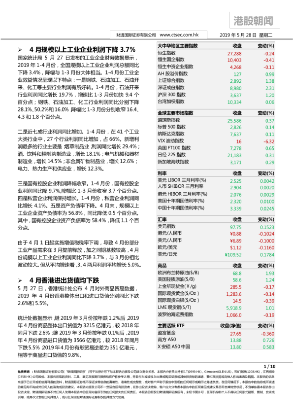 财通国际港股朝闻