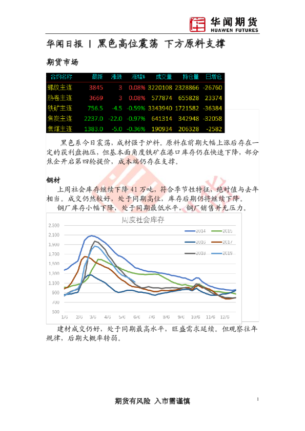 黑色高位震荡 下方原料支撑