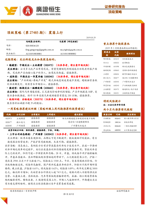顶级策略（第27485期）：震荡上行