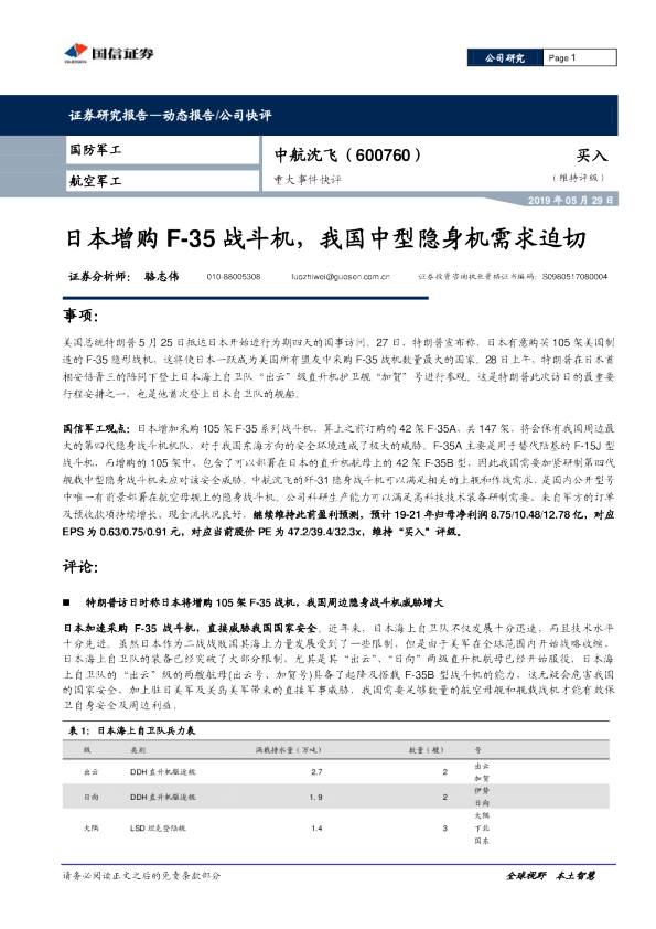 重大事件快评：日本增购F-35战斗机，我国中型隐身机需求迫切