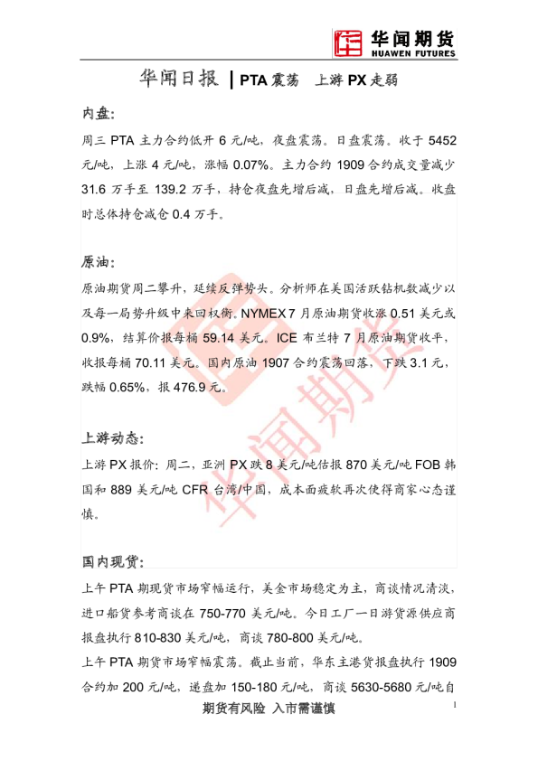 PTA震荡 上游PX走弱