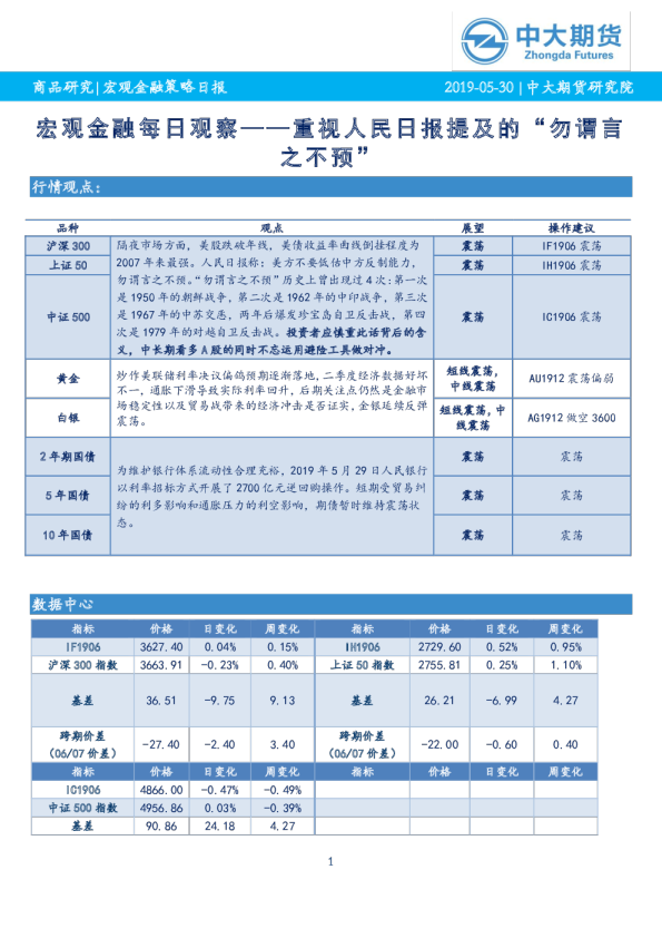 宏观金融每日观察：重视人民日报提及的“勿谓言之不预”