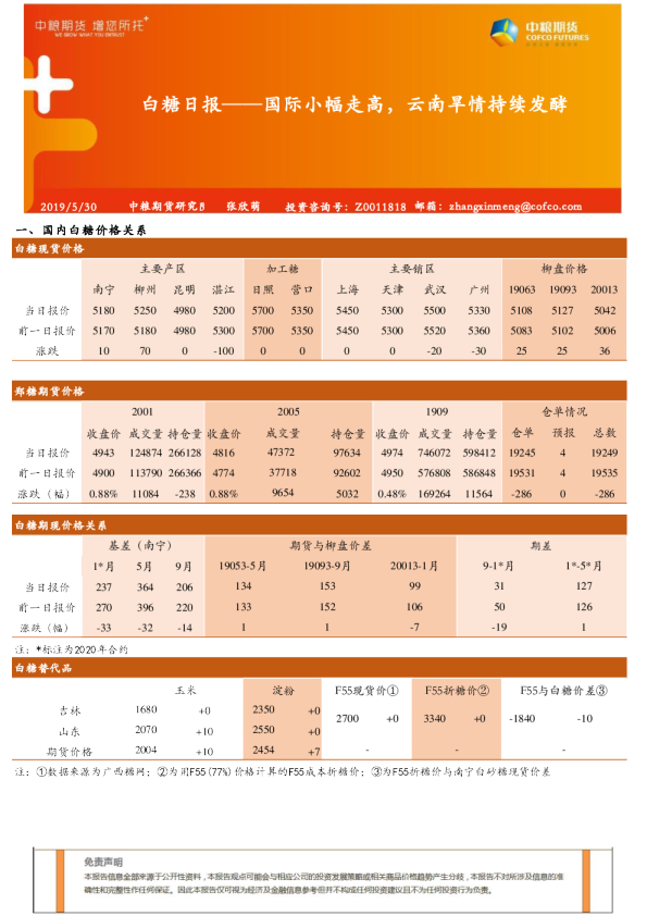 白糖日报——国际小幅走高，云南旱情持续发酵