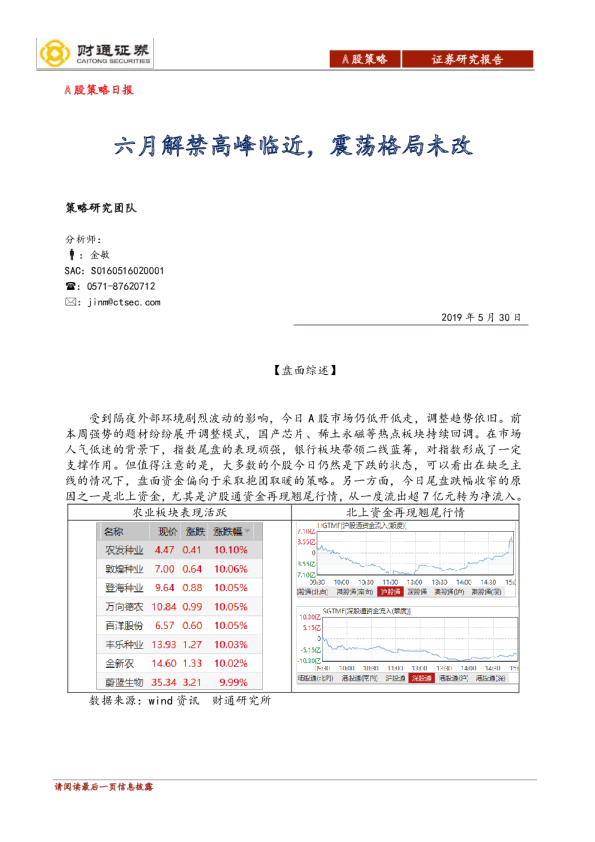 A股策略日报：六月解禁高峰临近，震荡格局