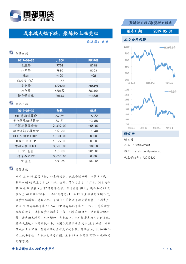 聚烯烃日报：成本端大幅下跌，聚烯烃上涨受阻