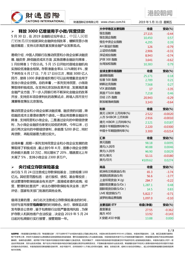 港股朝闻