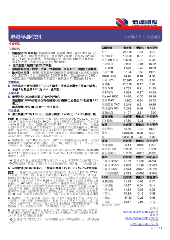 港股早晨快讯
