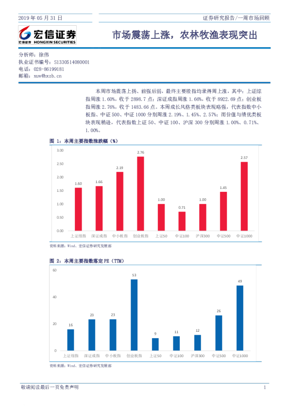 一周市场回顾：市场震荡上涨，农林牧渔表现突出