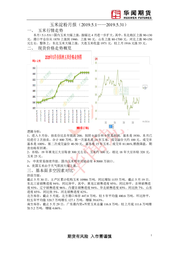玉米淀粉月报