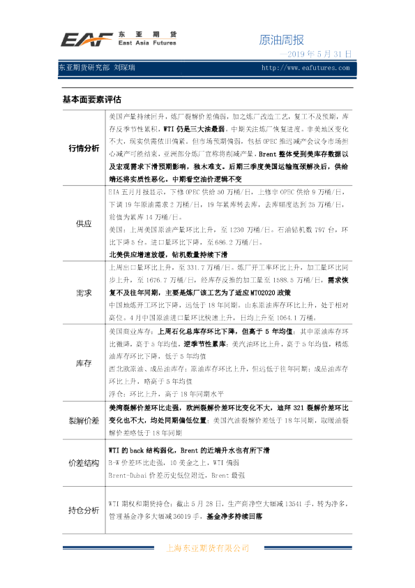 原油周报