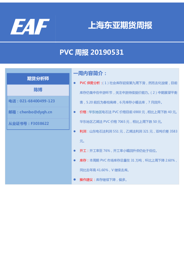 PVC周报