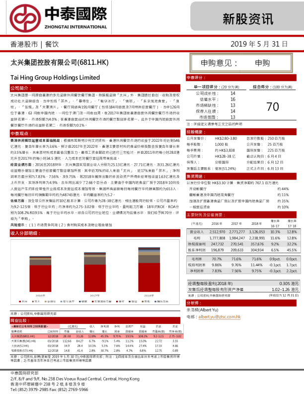 Tai Hing Group Holdings Limited