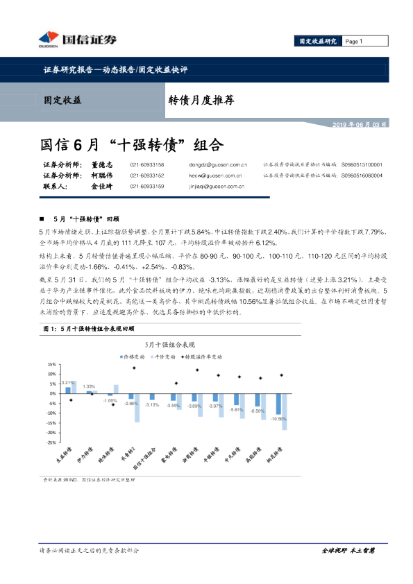 转债月度推荐：国信6月“十强转债”组合