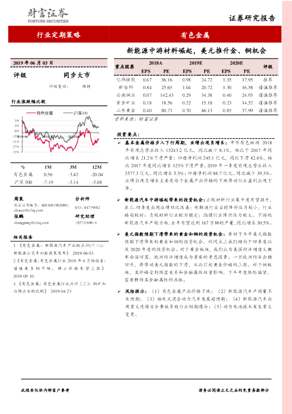 有色金属行业定期策略：新能源中游材料崛起，美元推升金、铜机会