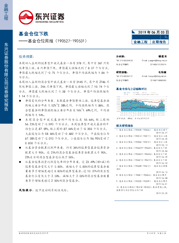 基金仓位周报：基金仓位下跌