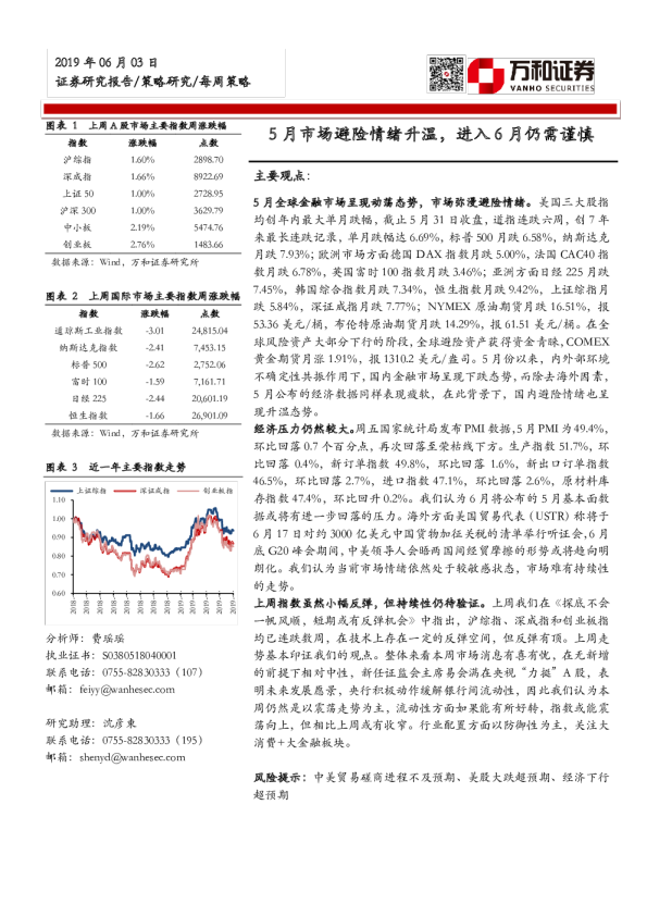5月市场避险情绪升温，进入6月仍需谨慎