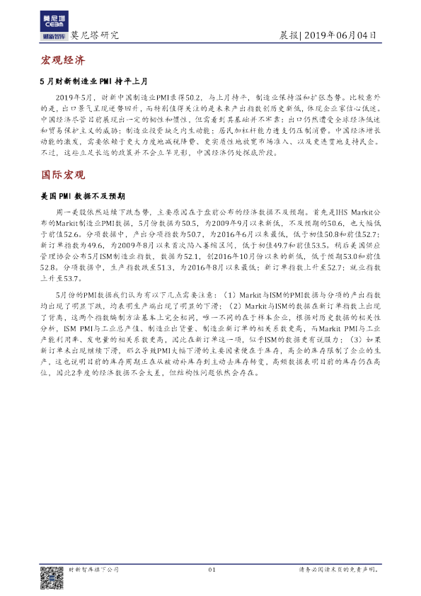 莫尼塔研究晨报