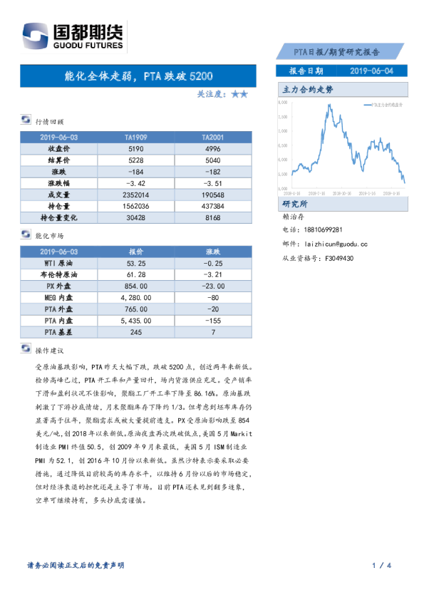 PTA日报：能化全体走弱，PTA跌破5200