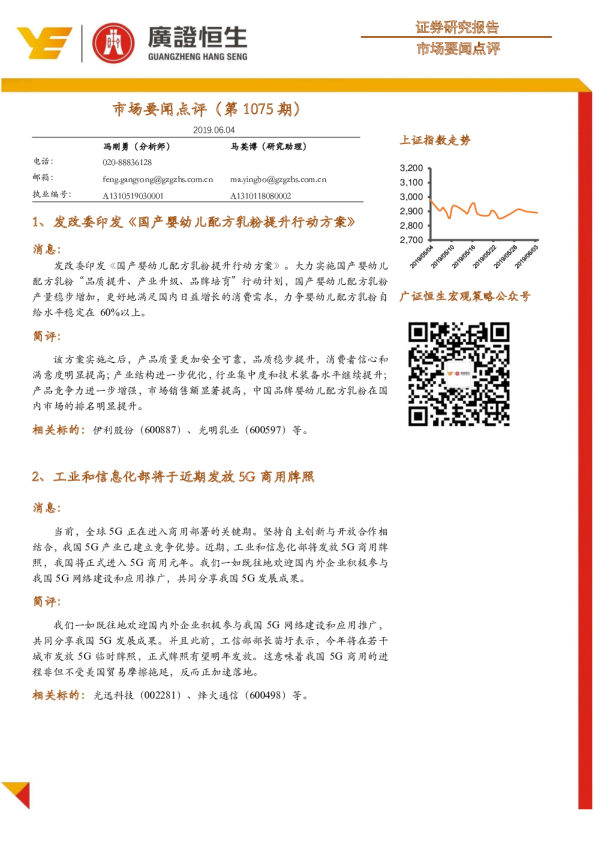 市场要闻点评（第1075期）