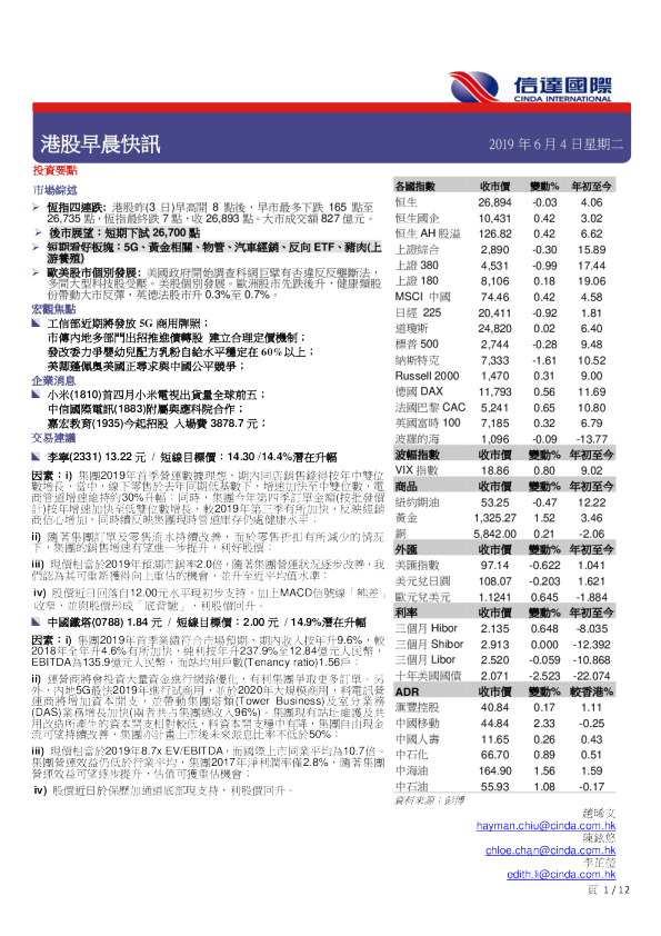 港股早晨快讯
