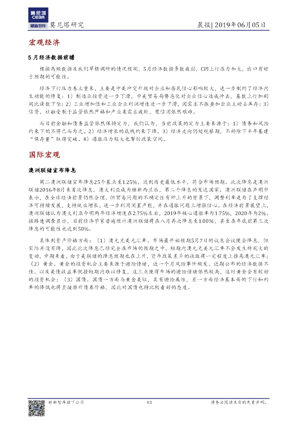 莫尼塔研究晨报