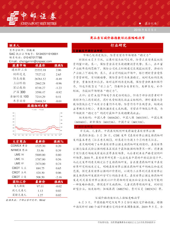 商品房百城价格指数环比涨幅略收窄
