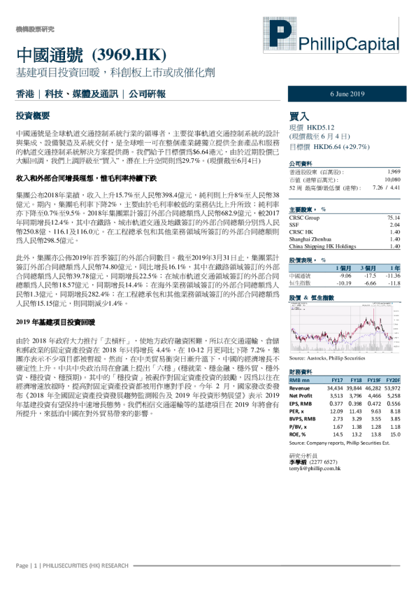 基建项目投资回暖，科创板上市或成催化剂