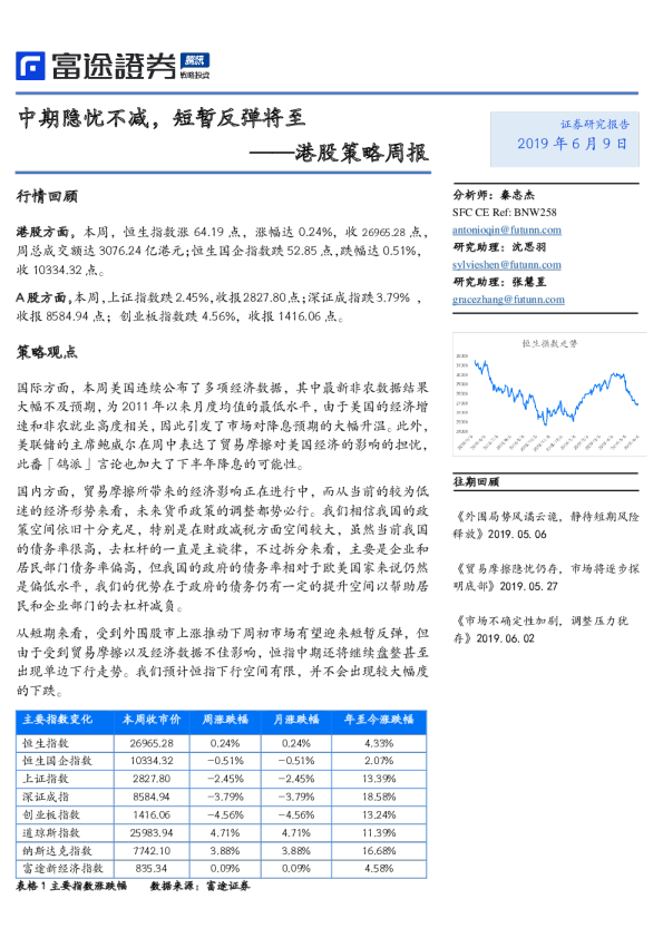 港股策略周报：中期隐忧不减，短暂反弹将至
