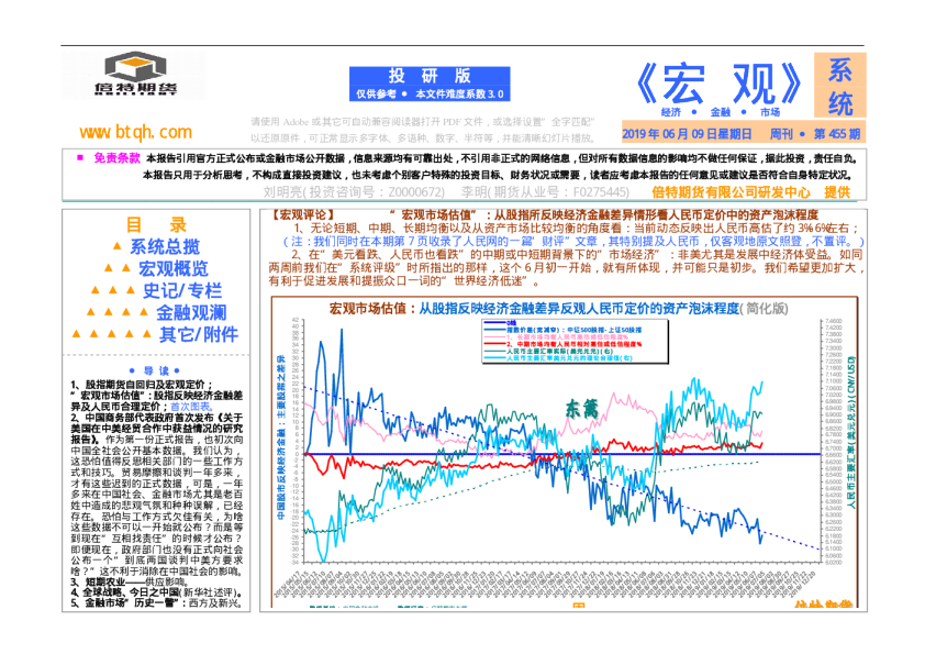 《宏观》系统周刊第455期