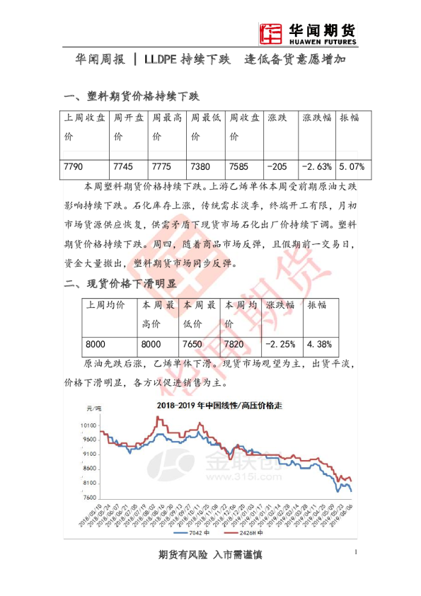 周报：LLDPE持续下跌，逢低备货意愿增加