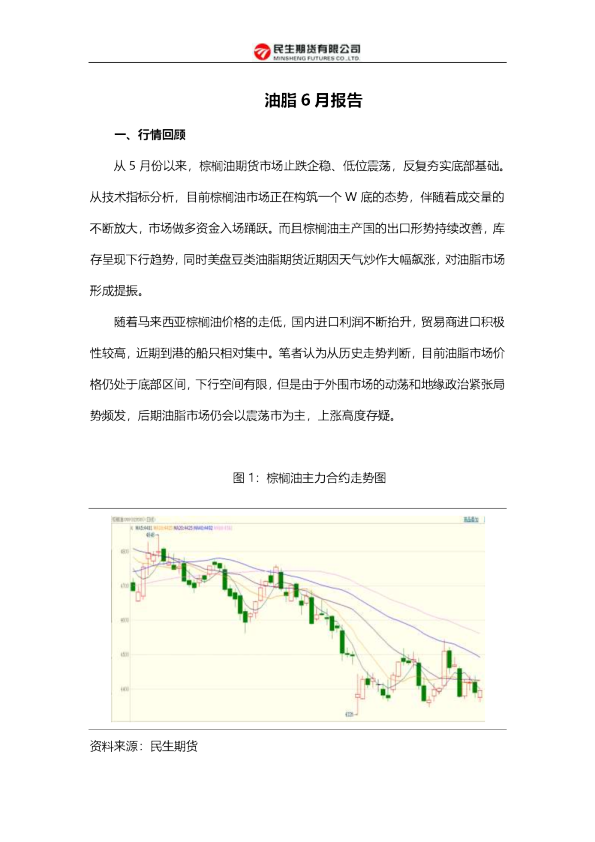 油脂6月报告