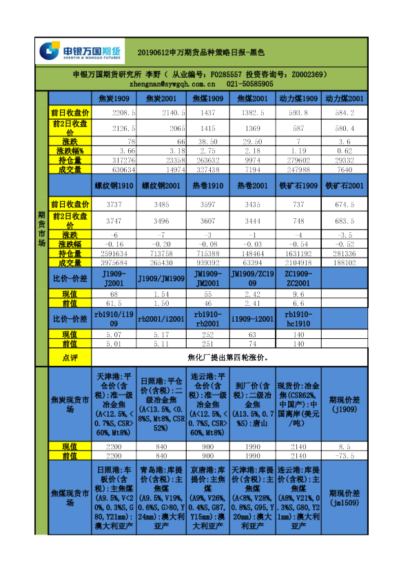 品种策略日报-黑色