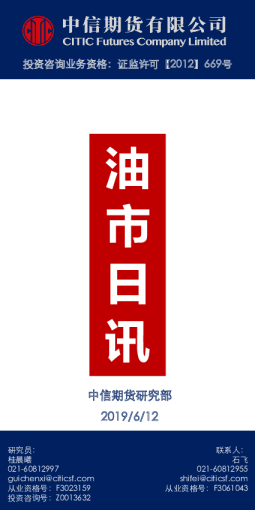 油市日讯：预计年内整体去库