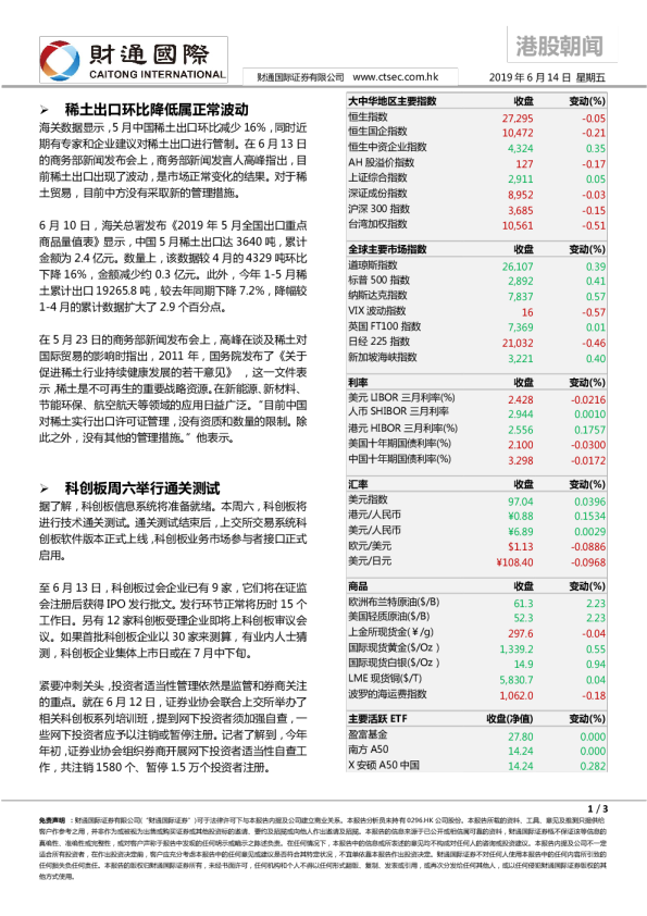 港股朝闻