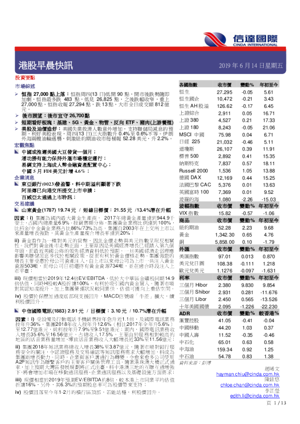 港股早晨快讯
