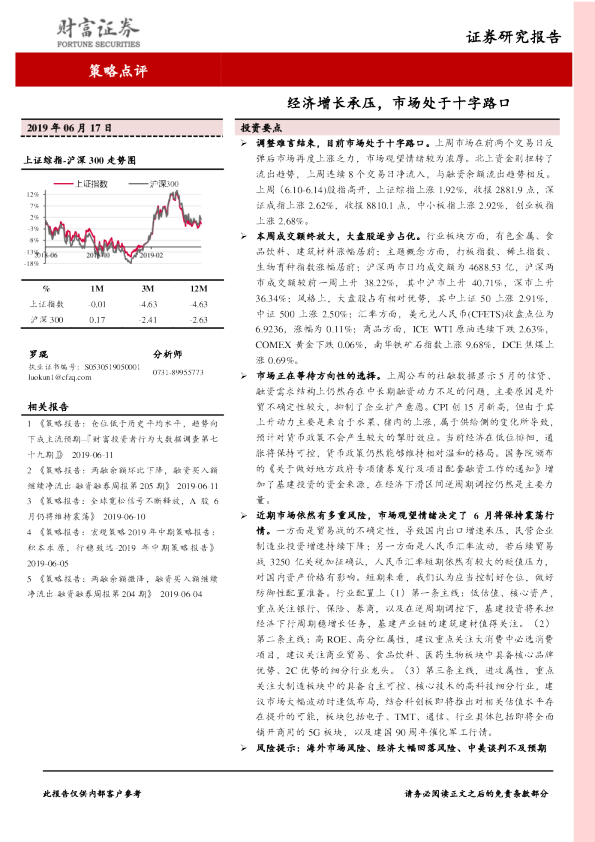 经济增长承压，市场处于十字路口